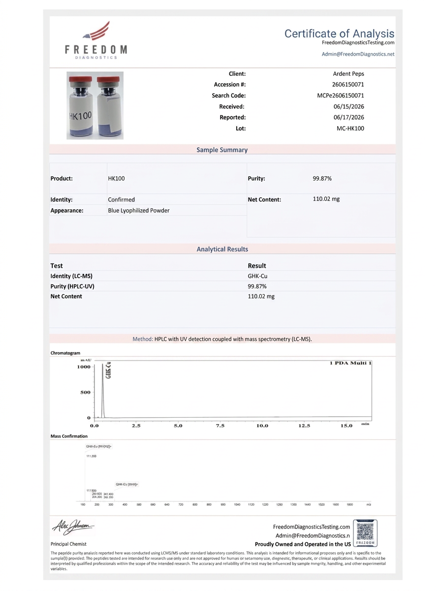 GHK-Cu Certificate of Analysis